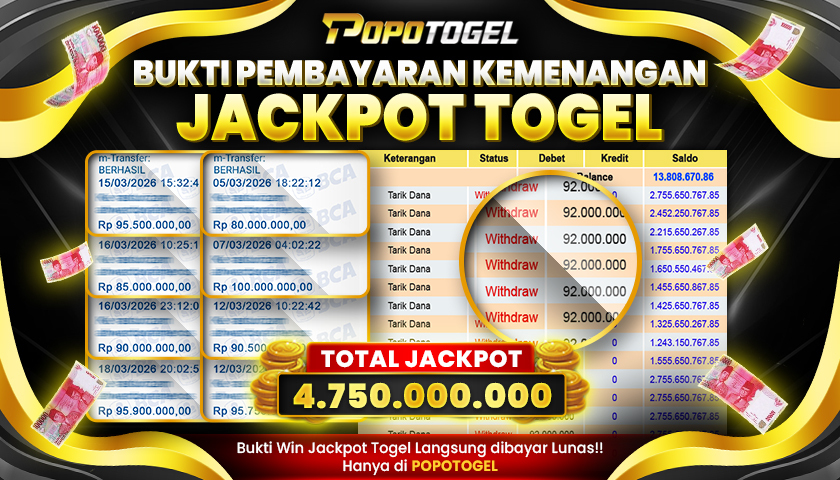 Slot Gacor
