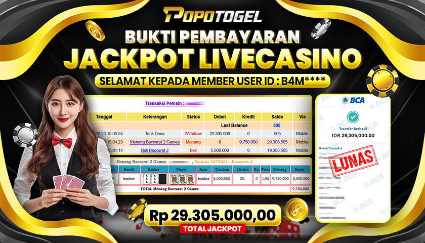 Slot Gampang Menang
